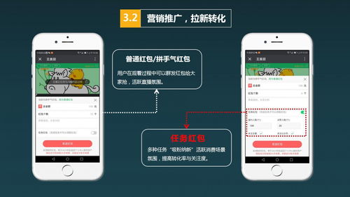 微云視直播系統(tǒng)源碼,微云視教育直播知識(shí)付費(fèi)源碼,微云視直播內(nèi)容付費(fèi)問答考試系統(tǒng)源碼