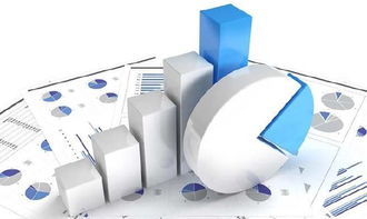 銷售代表待遇 看準網